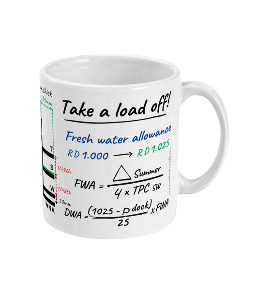 Plimsol line mug, Lloyds register (LR) Great Harbour Gifts