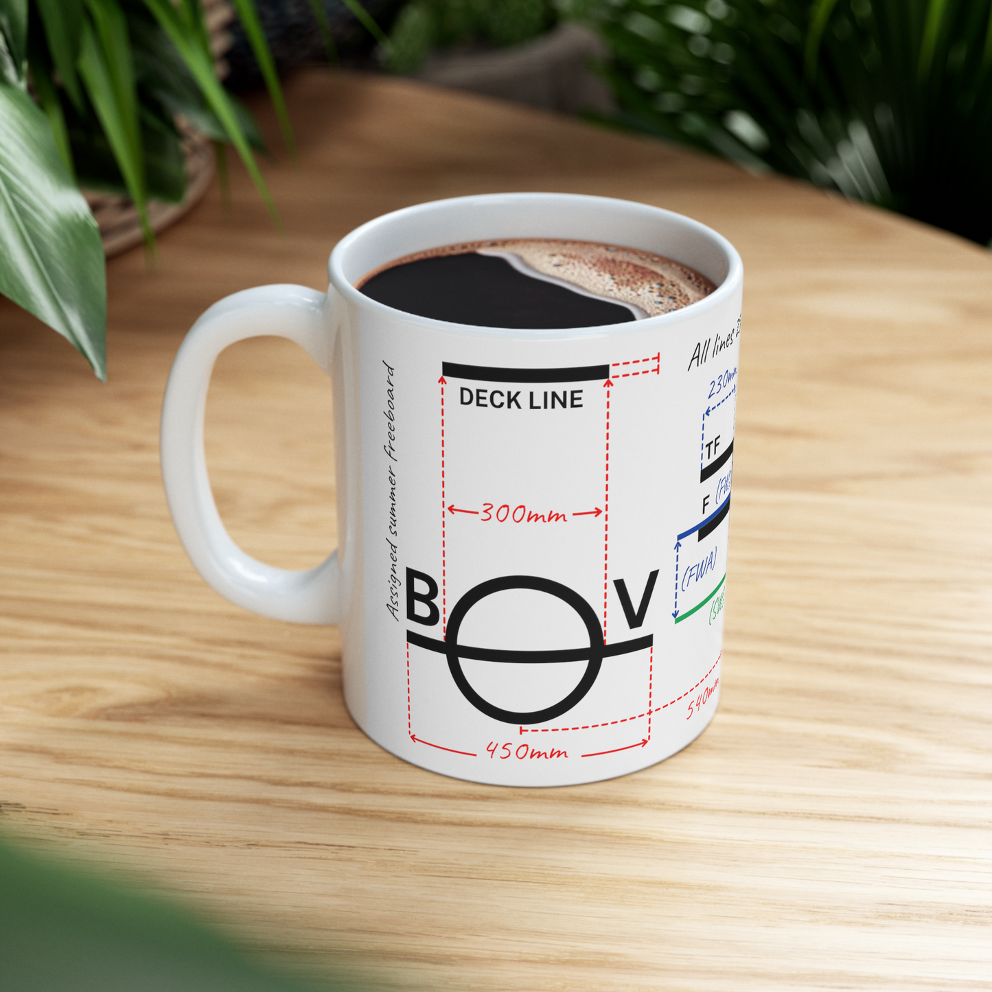 Plimsoll Line Mug, Bureau Veritas (BV) Great Harbour Gifts