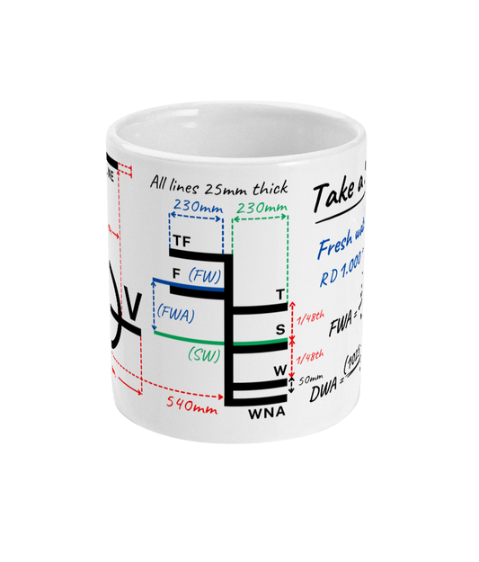 Plimsoll Line Mug, Bureau Veritas (BV) Great Harbour Gifts