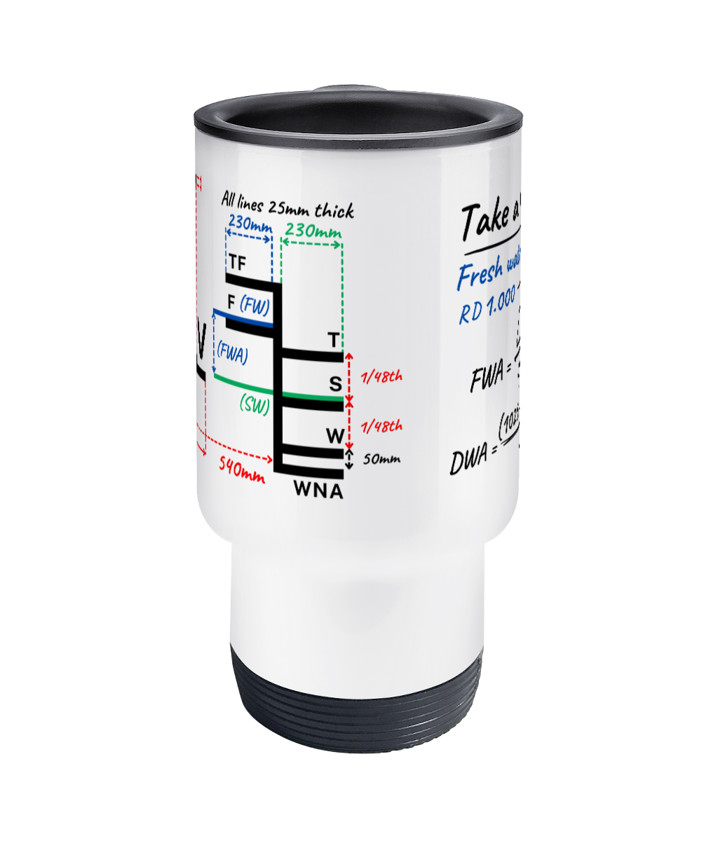 Travel mug, Plimsoll line Den Norske Veritas (DNV) Great Harbour Gifts