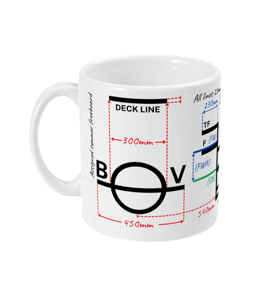 Plimsoll Line Mug, Bureau Veritas (BV) Great Harbour Gifts