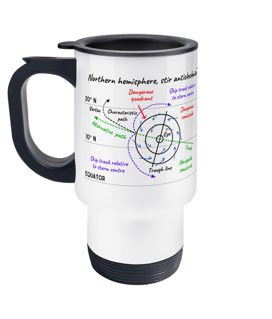 Travel Mug, (Tropical revolving storm) TRS Great Harbour Gifts