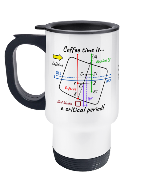 Travel mug, (Drydock ship stability) Great Harbour Gifts