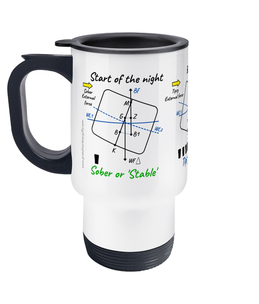 Travel mug, (Ship stability three stages of drunkenness) Great Harbour Gifts