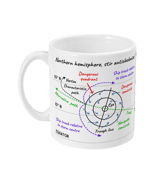 Tropical revolving storm mug, (TRS) Great Harbour Gifts